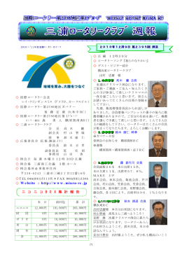 Website : http://www.miura-rc.jp ニ コ ニ コ B O X 集 計 報 告