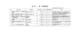 平成26年4月18日 【PDFファイル：98KB】
