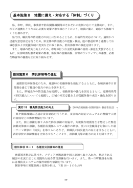 基本施策Ⅱ 地震に備え・対応する「体制」づくり