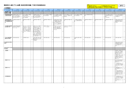 参考資料1 関西防災・減災プラン地震・津波災害対策編