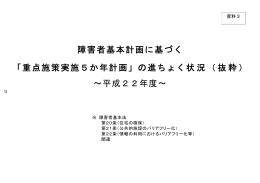 平成22年度