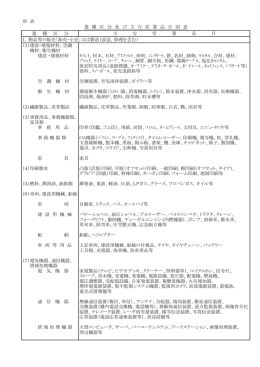 別 表 業 種 区 分 1．物品等の販売「卸売・小売」又は製造（改造、修理を