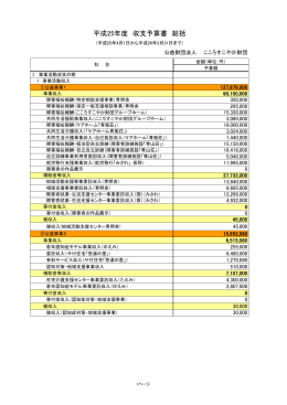収支予算書内訳表