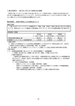 〔重点目標2：助け合い支え合う地域社会の構築〕（PDF：126KB）