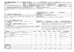 特別栽培農産物認証制度推進事業