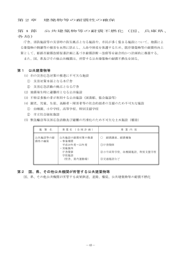 第2章 建築物等の耐震性の確保