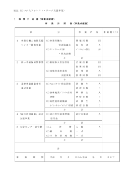 別記（にいがたフォレスト・ワーク支援事業） 1 事 業 計 画 書（事業成績書