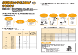 集団検診の予約方法が かわります