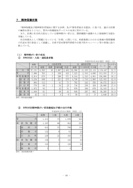 （精神保健対策） [PDFファイル／200KB]