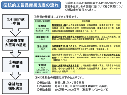 制度の流れなどの別添ファイルはこちら