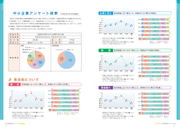 中小企業アンケート結果（平成26年8月実施）