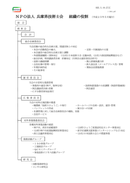 各組織の担当業務はこちら