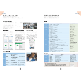 環境保全活動のあゆみ