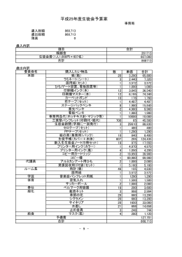 平成25年度生徒会予算案