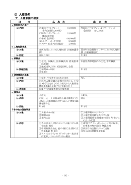 （p142-p143）(PDF文書)