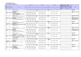 第6編第1章（PDF：143KB）