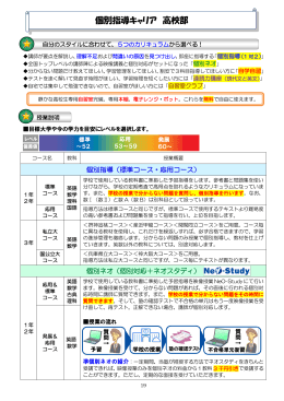 13.高校部 - 個別指導キャリア