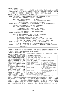 このプログラムは、①既存のパンフレットを用いた知識の提供と、②自