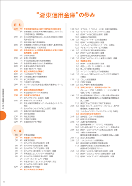 湖東信用金庫の歩み/開示項目一覧(pdf/395kb)