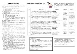 【受験者への注意】