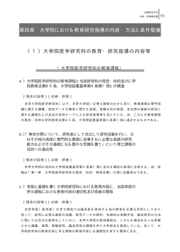 第四章 大学院における教育研究指導の内容・方法と条件