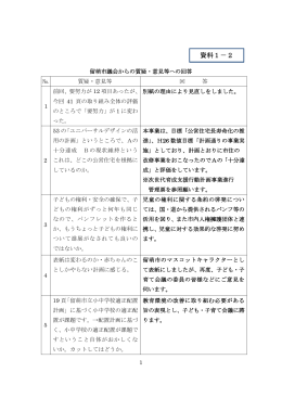 資料1－2
