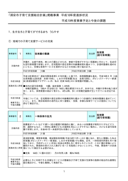 「浦安市子育て支援総合計画」掲載事業 平成18年度進捗状況 平成19
