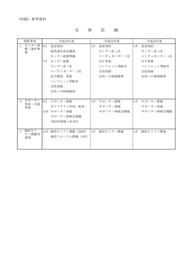 全 体 計 画