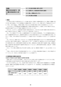 50 目標6 歴史や文化の息づく、 美 しく魅力のあるまちにしま す