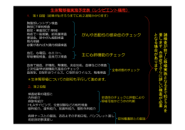 レシピエント術前検査予定
