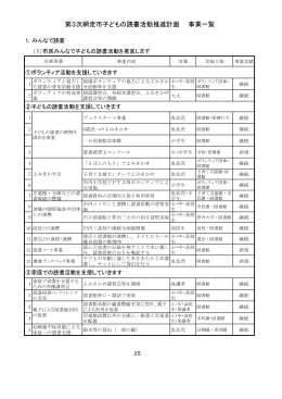 第3次網走市子どもの読書活動推進計画事業一覧