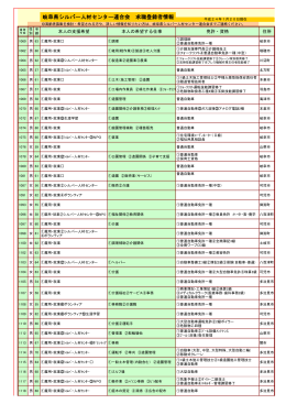 求職者リスト - 公益社団法人岐阜県シルバー人材センター連合会