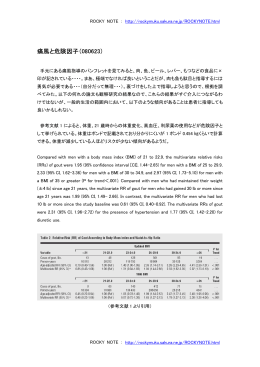 痛風と危険因子（080623）