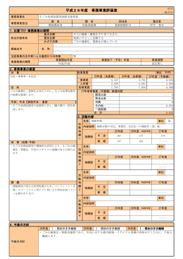 生ごみ処理容器等設置支援事業