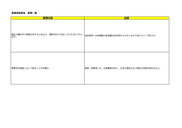 Q＆A（当日寄せられたご質問への回答）（PDF：199KB）
