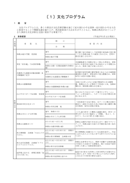 実施要項 - 2015紀の国わかやま国体
