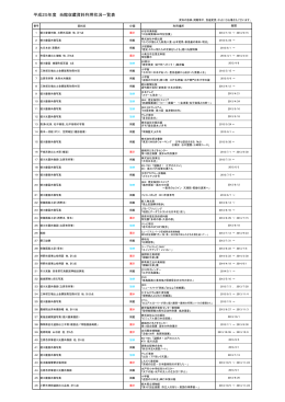 平成25年度 当館収蔵資料利用状況一覧表