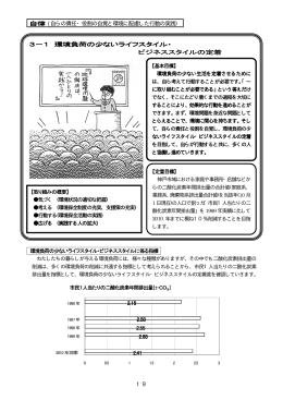 19 3－1 環境負荷の少ないライフスタイル・