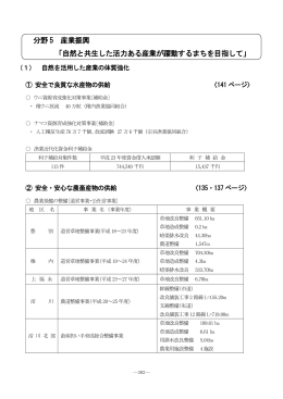 自然と共生した活力ある産業が躍動するまちを目指して