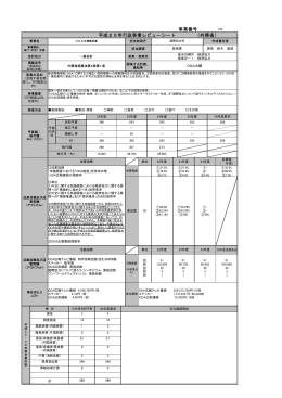 事業番号 平成25年行政事業レビューシート （外務省）