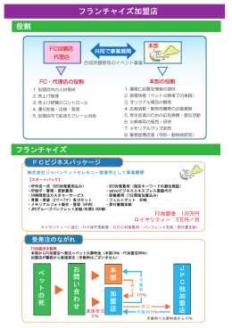 pdf - ペット火葬車
