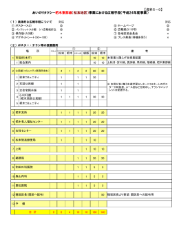 【資料5-9】杷木東部線 ポスター・チラシ配布先(PDF文書)