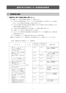 函館市青少年研修センター管理業務処理要領