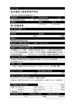 熊本電波工業高等専門学校 第7回電波祭