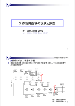 3.郷瀬川圏域の現状と課題 - 愛知県河川整備計画流域委員会