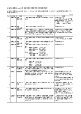倉吉市立伯耆しあわせの郷 指定管理者募集要項等に関する質問回答