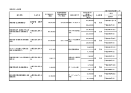平成24年度(PDF:153KB)