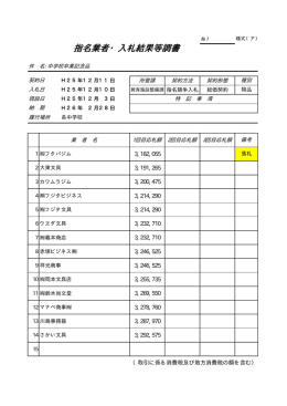 指名業者・入札結果等調書