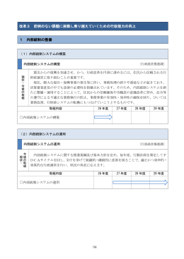 改革3 前例のない課題に挑戦し乗り越えていくための行政能力の向上 1