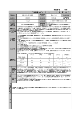事業番号 0091 行政事業レビューシート ( 防 衛 省 )